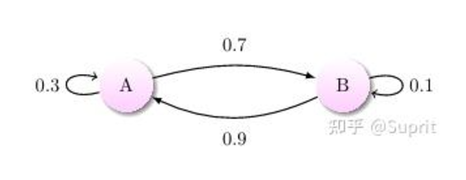 image-20241204143612598